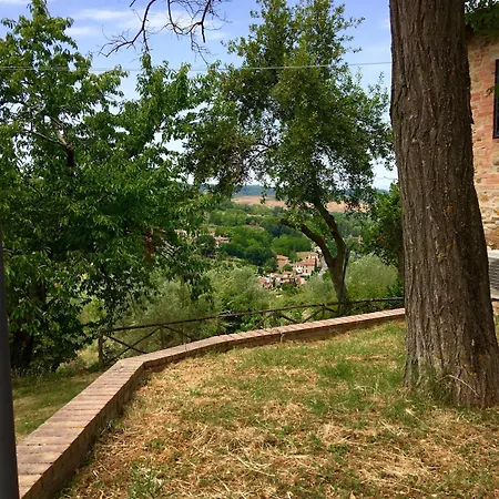 2 Bedroom 1bath With 2 Ac Units, Garden In Chianti! *