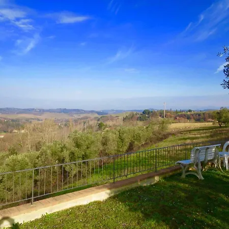 2 Bedroom 1bath With 2 Ac Units, Garden In Chianti!